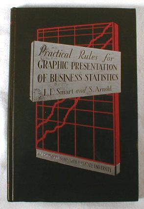 Image for Practical Rules for Graphic Presentation of Business Statistics